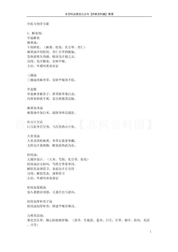 中医方剂学